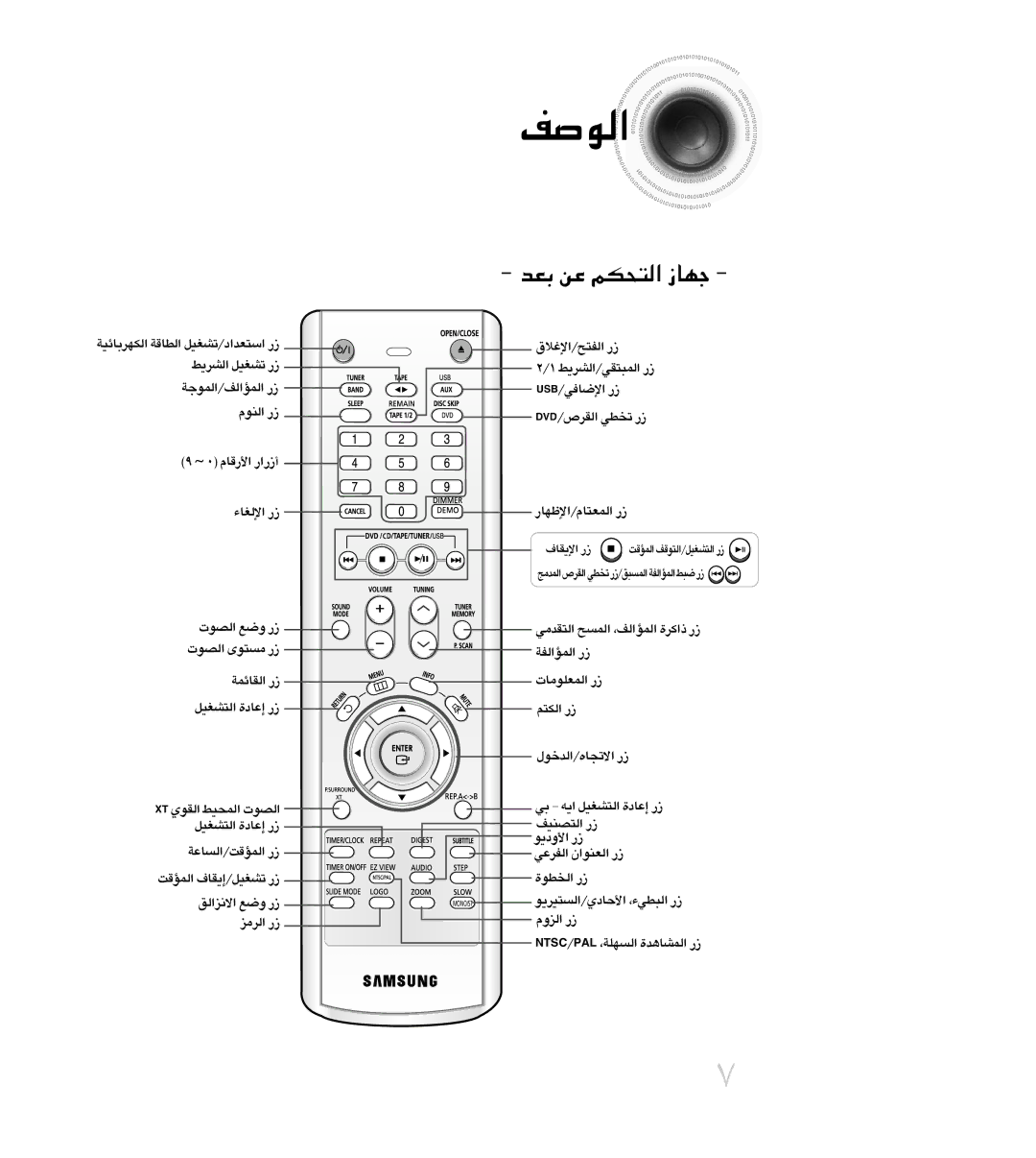 Samsung MAX-DC640F/XSG, MAX-DC640F/UMG manual «∞uÅn 