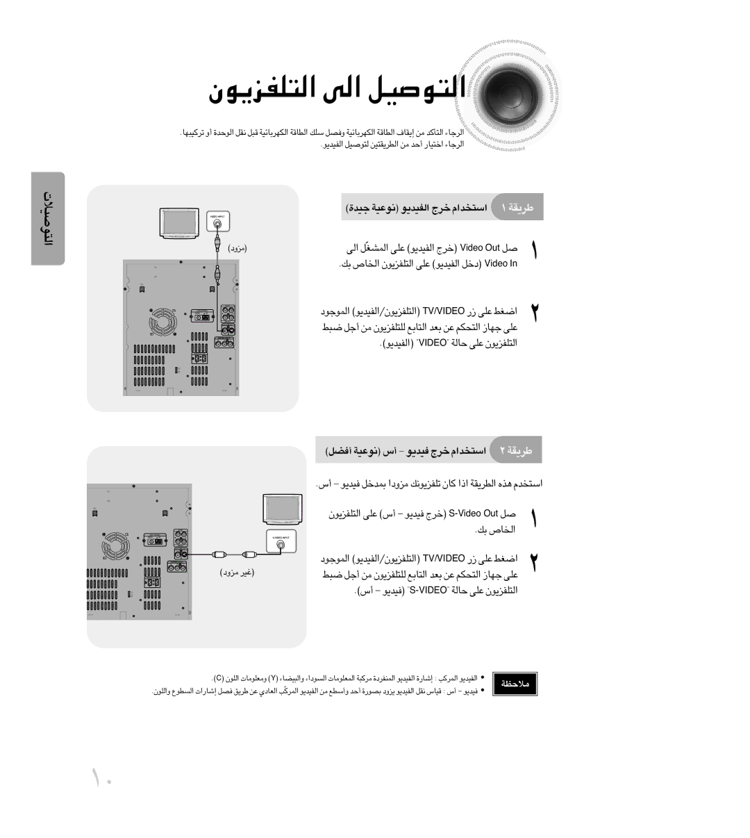 Samsung MAX-DC640F/UMG, MAX-DC640F/XSG manual «∞HOb¥u ∞∑uÅOq «∞Dd¥I∑Os ±s √b «î∑OU¸ «∞d§U¡, ±eËœ ¨Od 