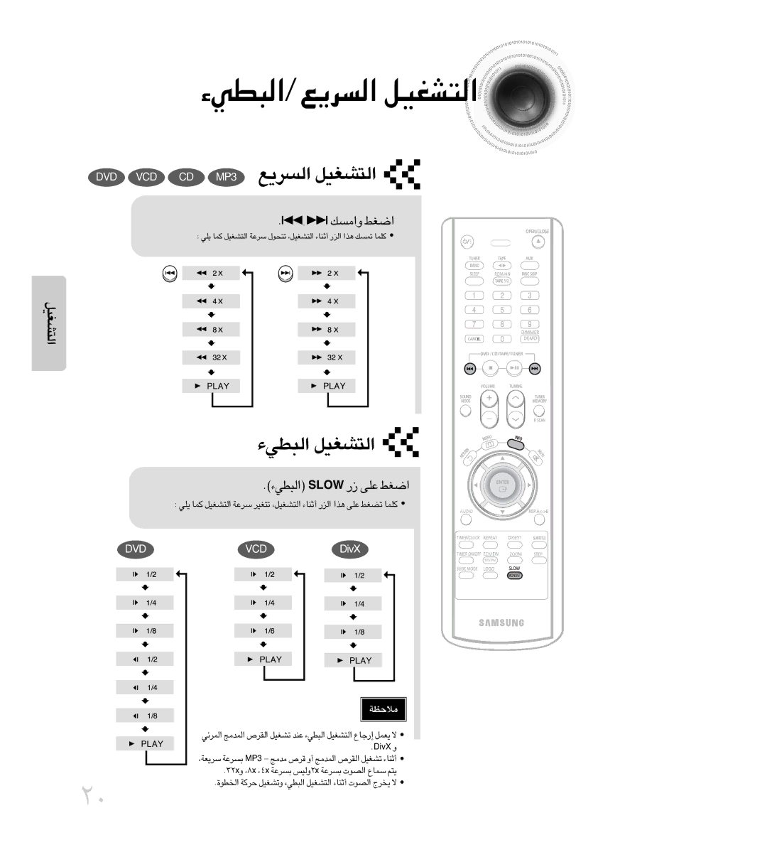 Samsung MAX-DC640F/UMG, MAX-DC640F/XSG manual «±ºp «Gj, ¥Kw ØLU «∞∑AGOq ßd´W ¢∑u‰ «∞∑AGOq, √£MU¡ «∞e¸ ≥c« ¢Lºp Øklu 