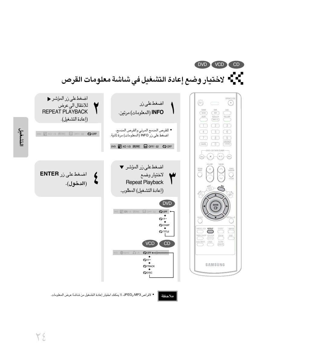 Samsung MAX-DC640F/UMG, MAX-DC640F/XSG manual ±d¢Os «∞LFKu±U‹ Ofni, Ël ôî∑OU¸, Retne ¸ ´Kv «Gj «∞LRd ¸ ´Kv «Gj 