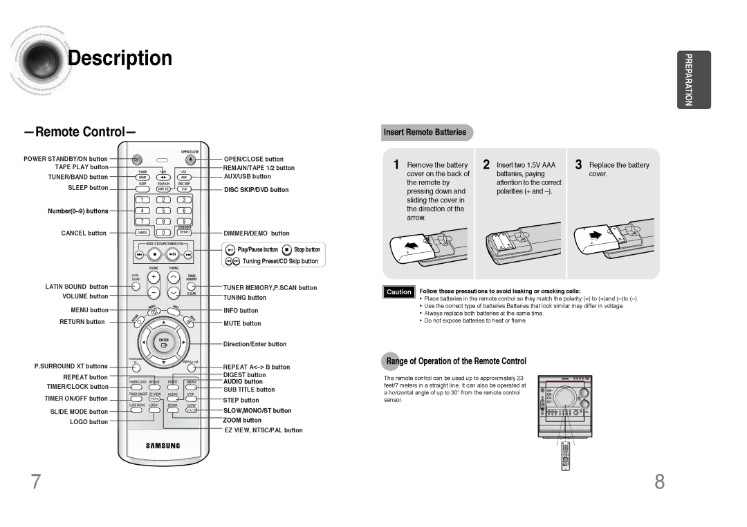 Samsung MAX-DC650F/HAO, MAX-DC650F/UMG, MAX-DC650T/CDM Insert Remote Batteries, Range of Operation of the Remote Control 