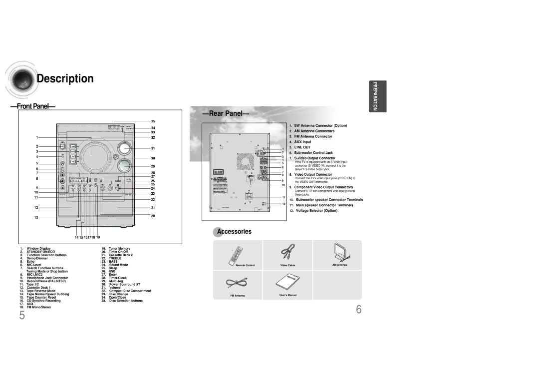 Samsung MAX-DC950F/UMG, MAX-DC950F/XSG, MAX-DC950T/CDM manual Description, Rear Panel, Front Panel, Accessories 