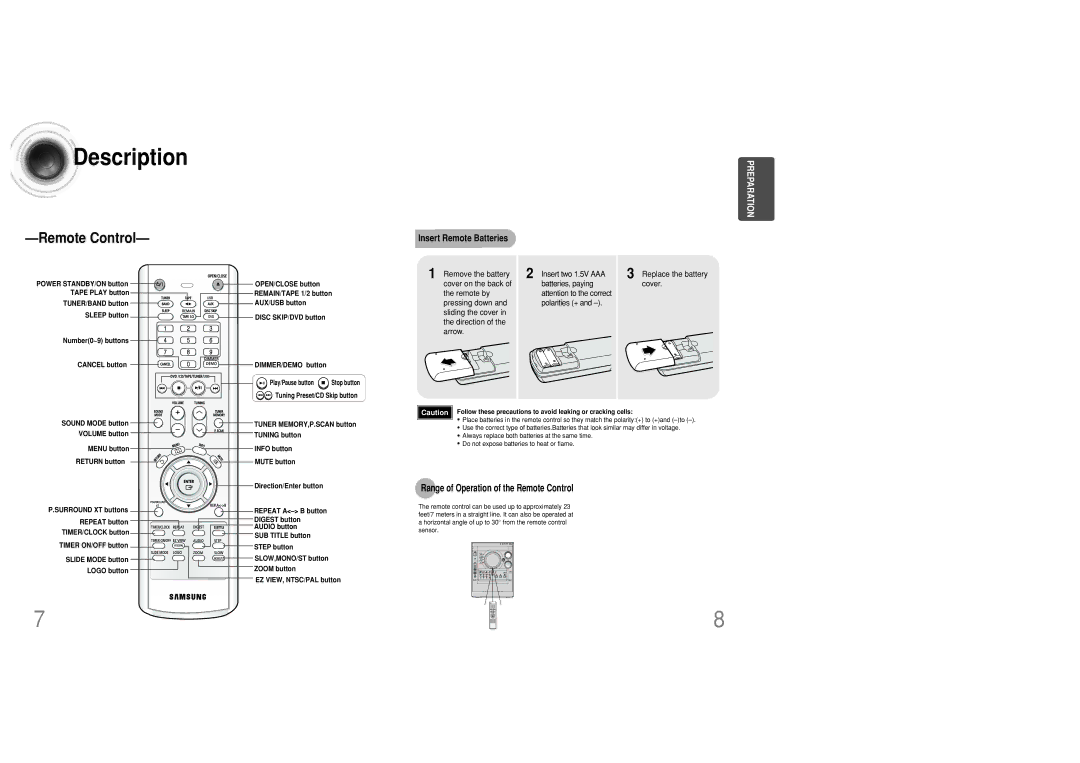 Samsung MAX-DC950T/CDM, MAX-DC950F/XSG, MAX-DC950F/UMG Remote Control, Insert Remote Batteries, Replace the battery cover 