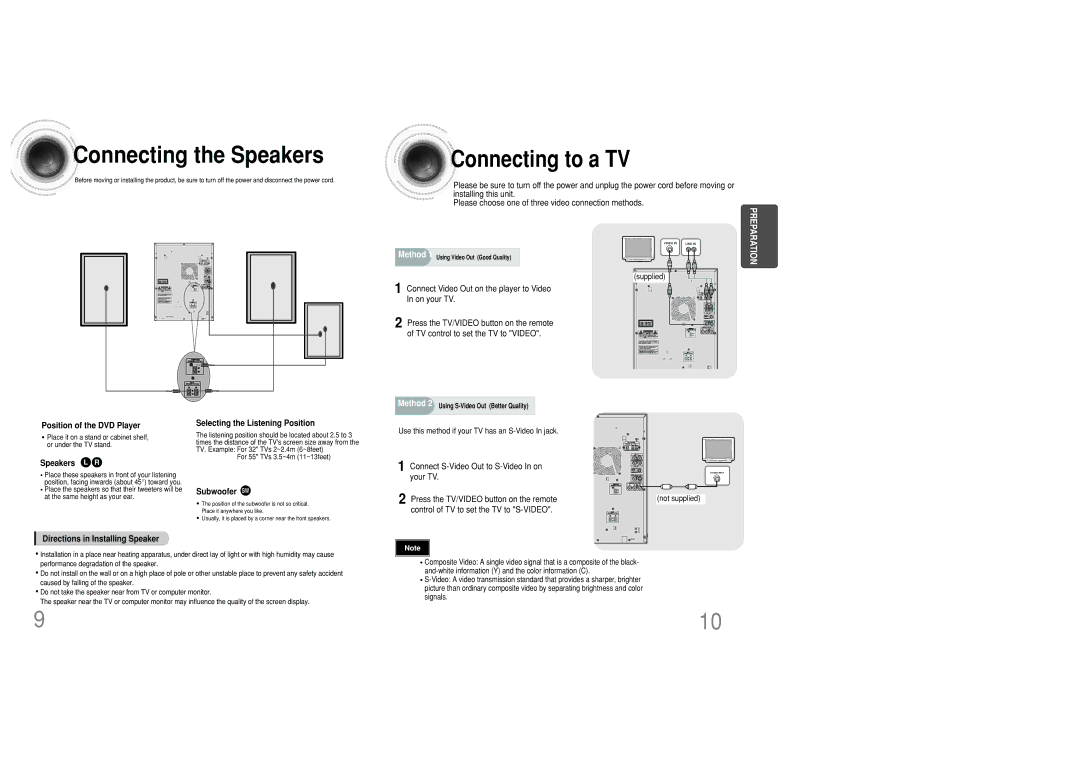 Samsung MAX-DC950F/XSG, MAX-DC950F/UMG, MAX-DC950T/CDM manual Connecting the Speakers, Connecting to a TV 