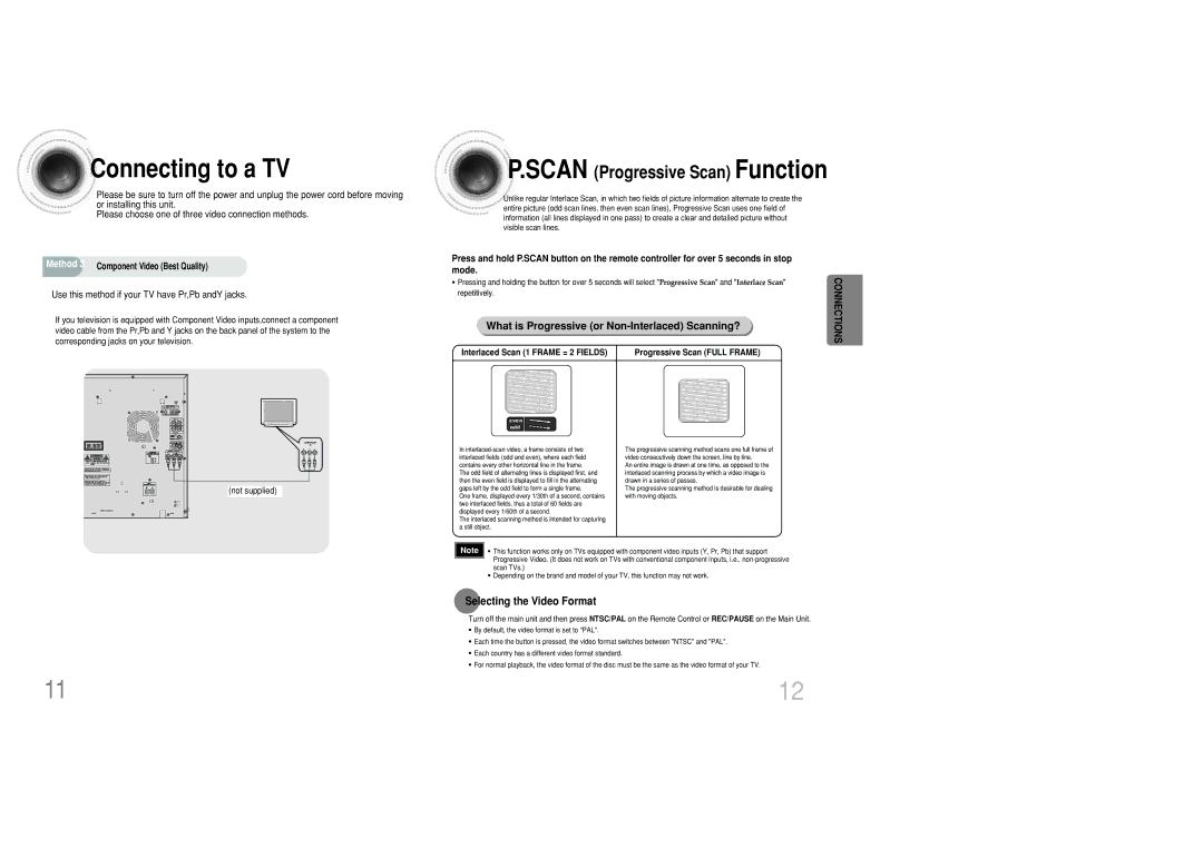 Samsung MAX-DC950F/UMG manual Selecting the Video Format, Use this method if your TV have Pr,Pb andY jacks, Scan TVs 