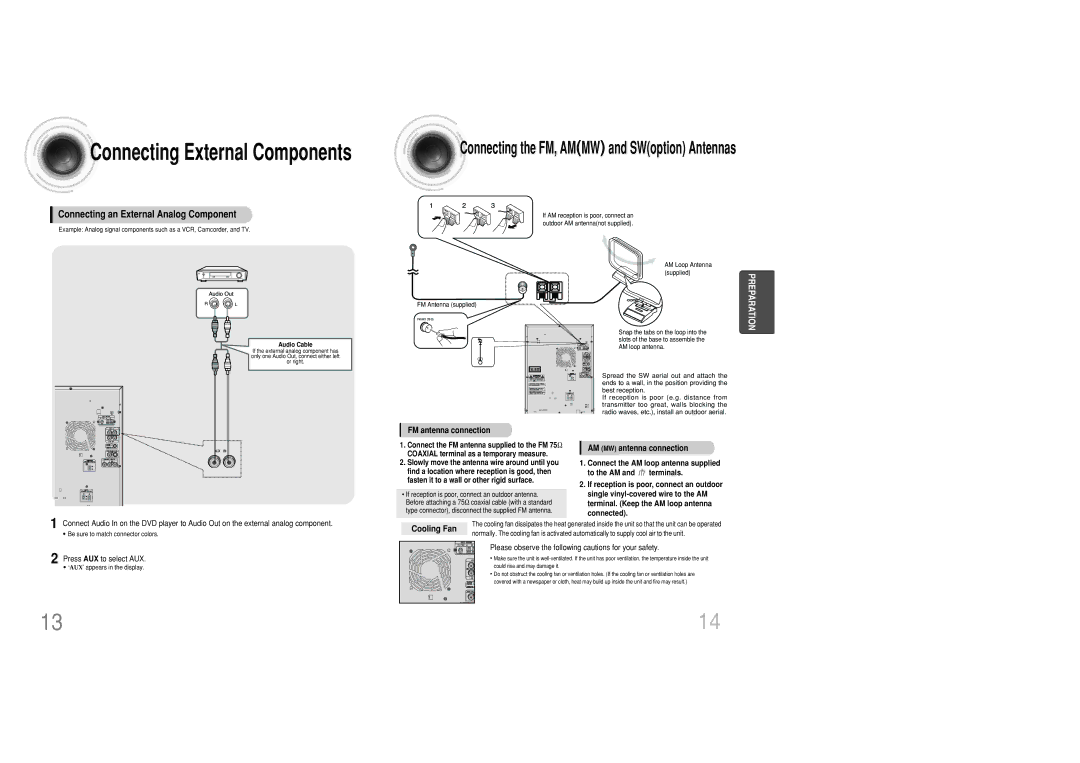 Samsung MAX-DC950T/CDM, MAX-DC950F/XSG manual Connecting an External Analog Component, Cooling Fan, FM antenna connection 