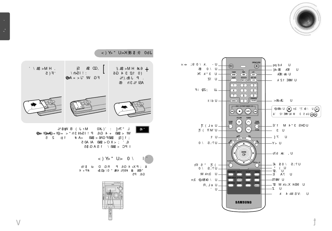 Samsung MAX-DC950T/CDM, MAX-DC950F/XSG, MAX-DC950F/UMG manual «∞uÅn, Fb ´s «∞∑Jr ∞πNU «∞∑AGOq ±bÈ, «∞∑Jr §NU ≠w «∞∂DU¸¥W √œîq 