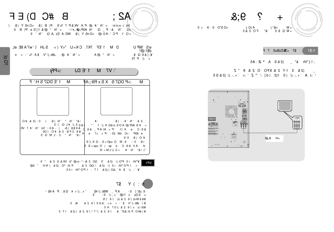 Samsung MAX-DC950F/UMG manual ?¨Od«∞L∑AUp √Ë «∞∑Ib±w «∞Lº` ≥u ±U, «∞HOb¥u ¢BLOr «î∑OU¸, ØU±KW …Åu¸ «∞∑Ib±w «∞Lº`, «ù¥IU· 