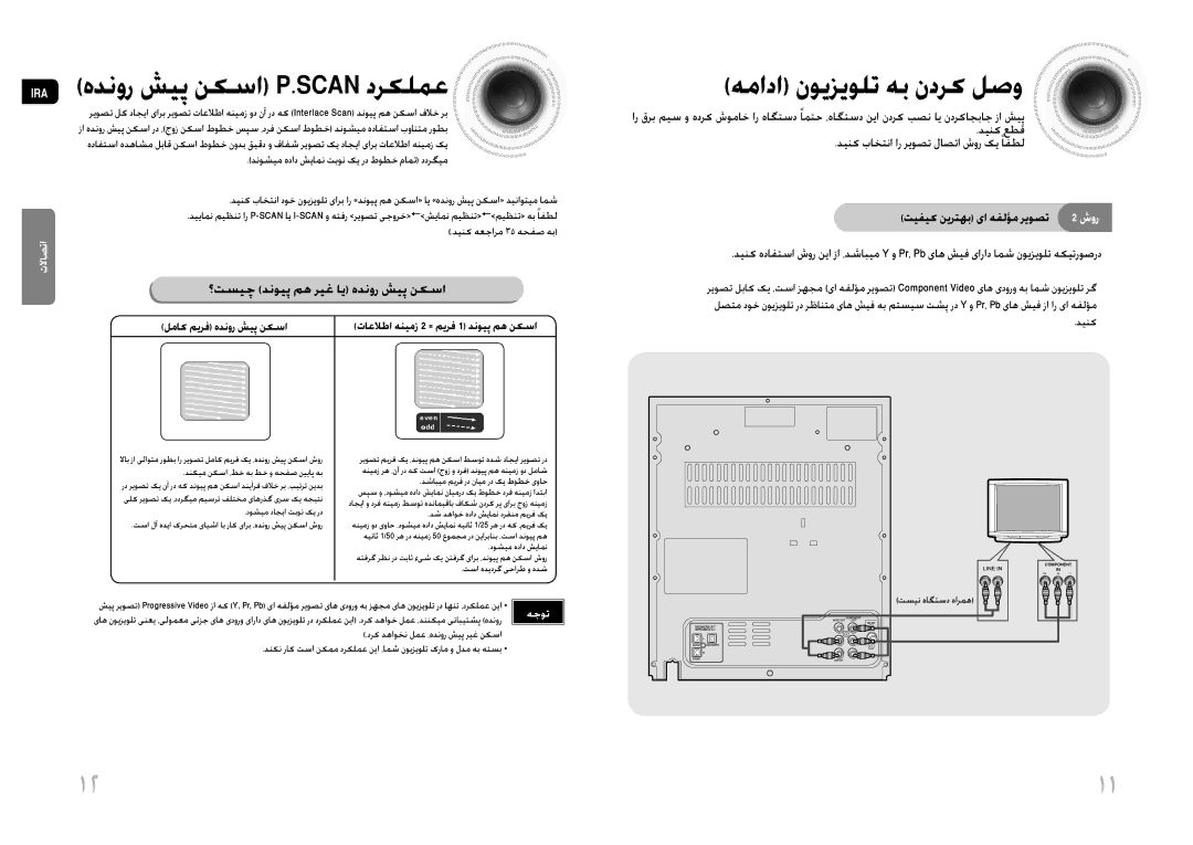 Samsung MAX-DG54T/FMC لماک میرف هدنور شیپ نکسا, دینک, دنوشیم هداد شیامن تبون کی رد طوطخ مامت ددرگیم, تسین هاگتسد هارمه 