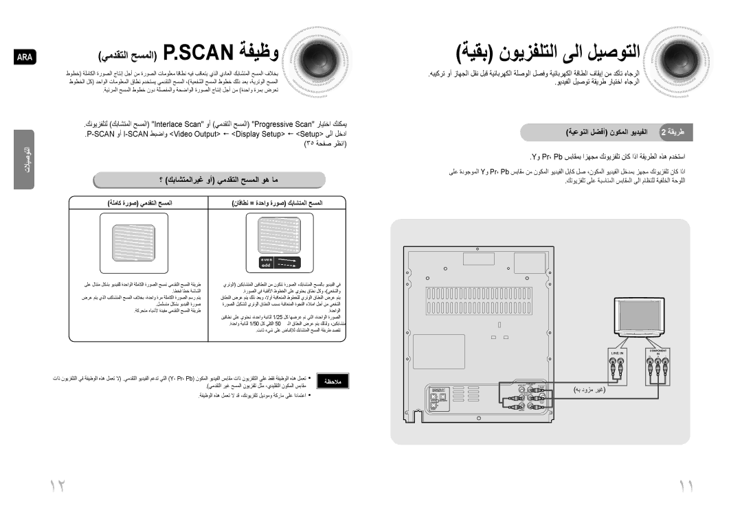 Samsung MAX-DG54T/FMC ؟ كباشتملاريغ وأ يمدقتلا حسملا وه ام, Yو Pr، Pb سباقمب ازهجم كنويزفلت ناك اذا ةقيرطلا هذه مدختسا 