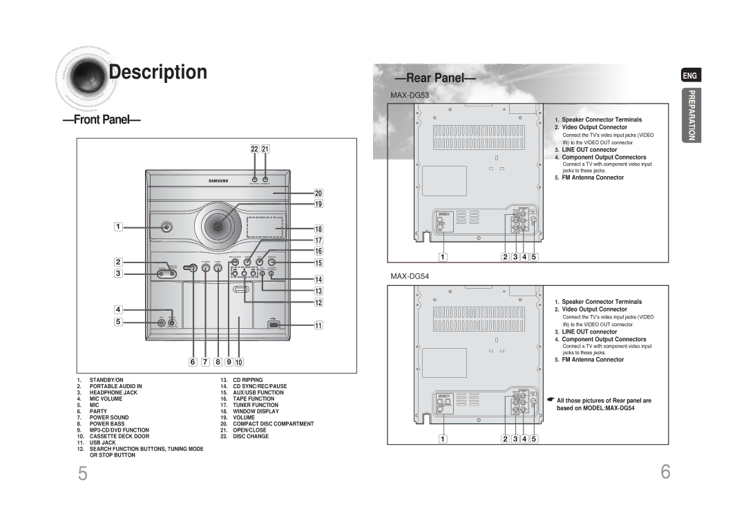 Samsung MAX-DG53T/HAC, MAX-DG54T/FMC, MAX-DG54T/MEA, MAX-DG54T/XFA, MAX-DG54T/HAC manual Description, Front Panel, Rear Panel 