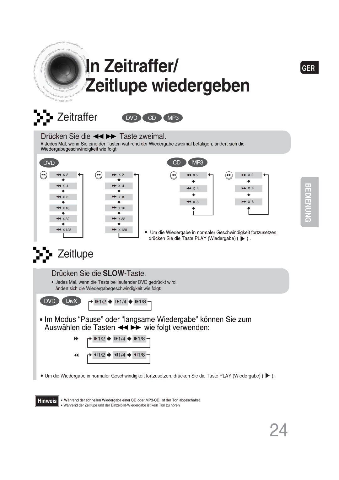 Samsung MAX-DG56R/EDC manual Drücken Sie die Taste zweimal, Drücken Sie die SLOW-Taste 