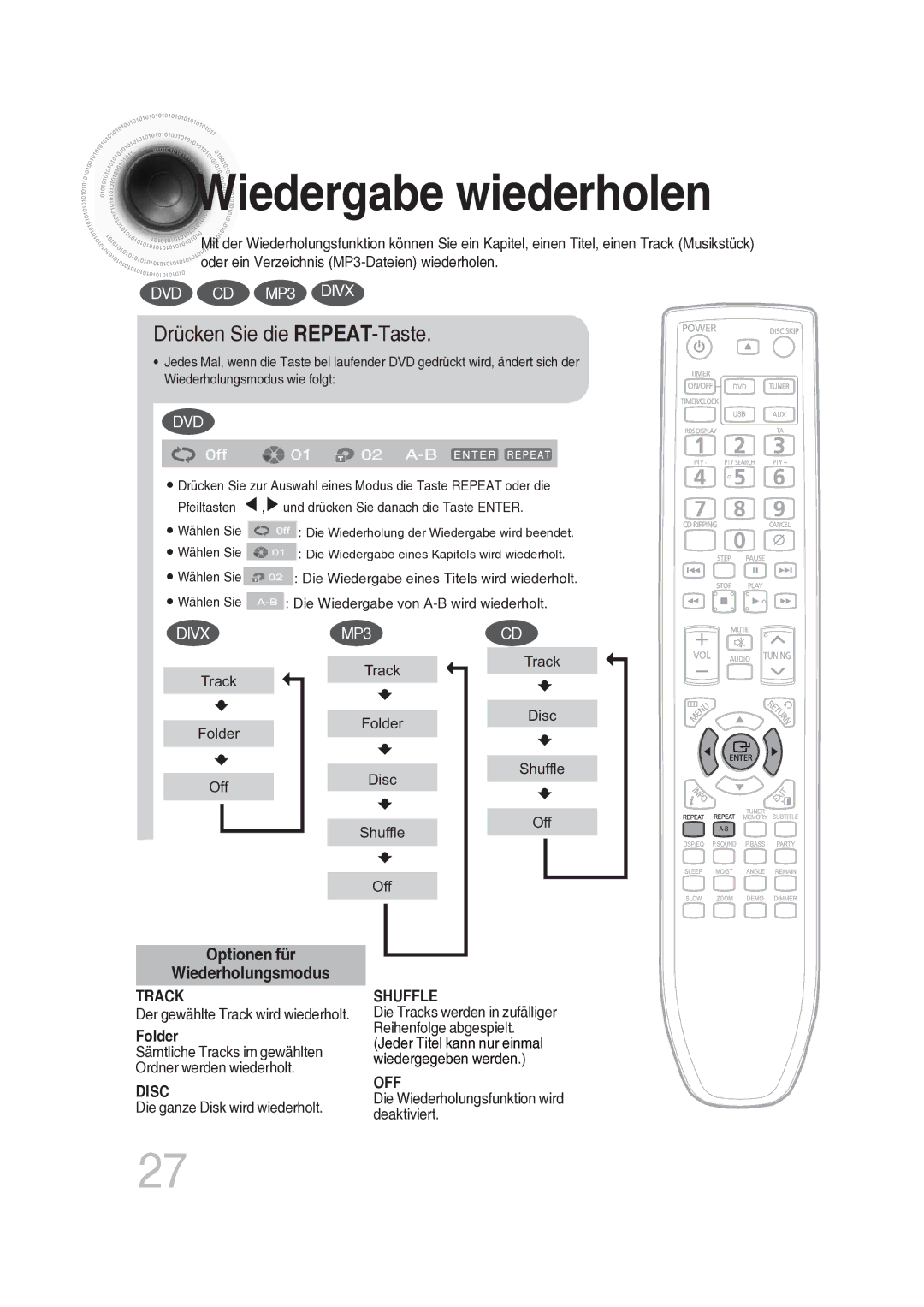 Samsung MAX-DG56R/EDC manual Wiedergabe wiederholen, Drücken Sie die REPEAT-Taste, Optionen für Wiederholungsmodus, Folder 