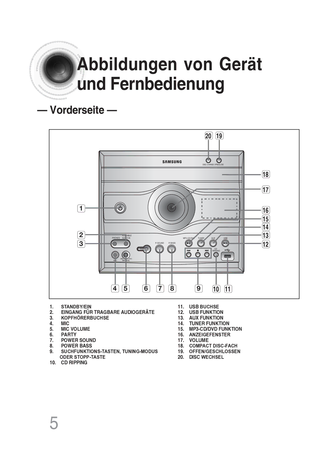 Samsung MAX-DG56R/EDC manual Abbildungen von Gerät und Fernbedienung 