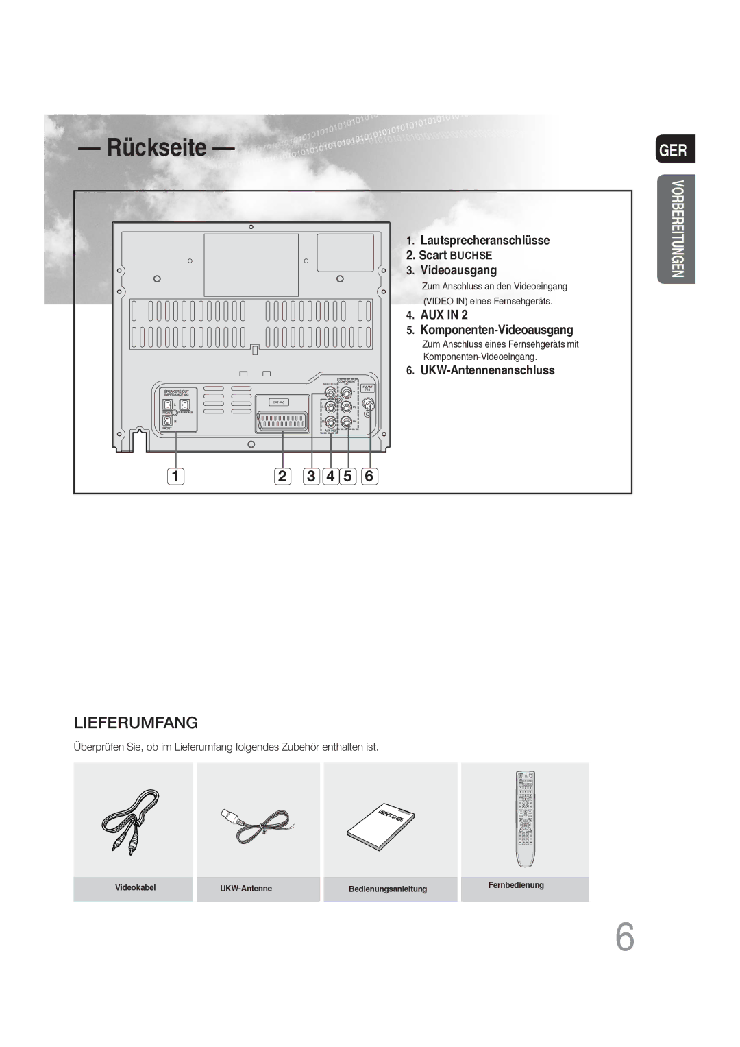 Samsung MAX-DG56R/EDC manual Lautsprecheranschlüsse Scart Buchse Videoausgang, AUX Komponenten-Videoausgang 