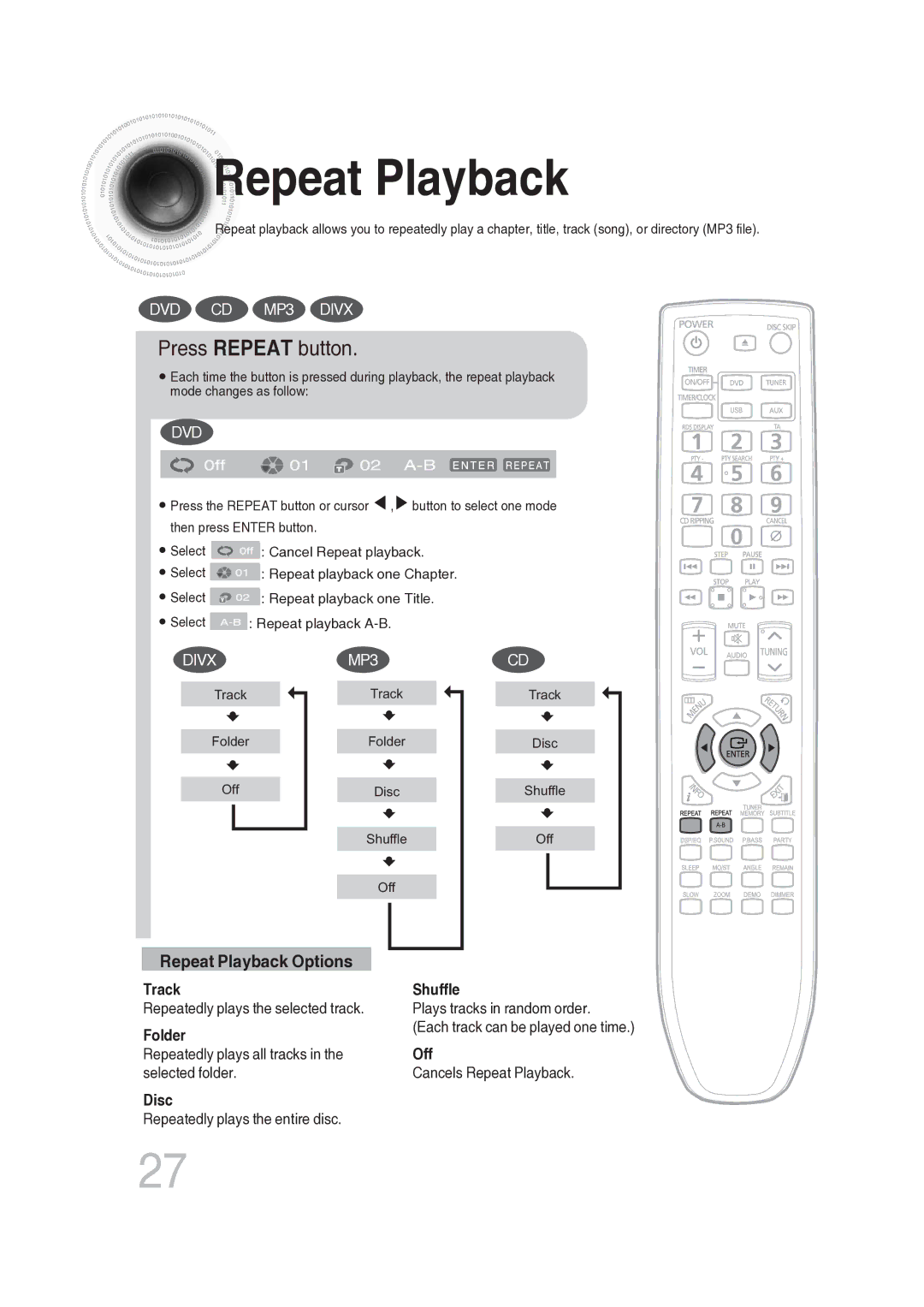 Samsung MAX-DG56R/EDC manual Repeat Playback, Press Repeat button 