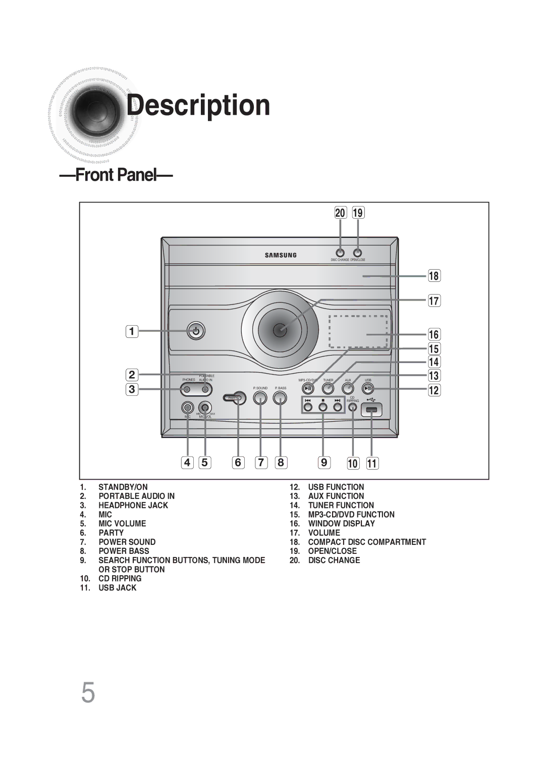 Samsung MAX-DG56R/EDC manual Description, Front Panel 