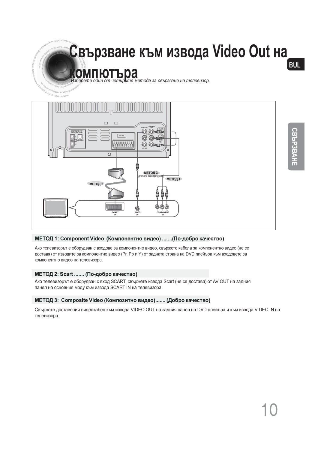 Samsung MAX-DG56R/EDC manual Компютъра 