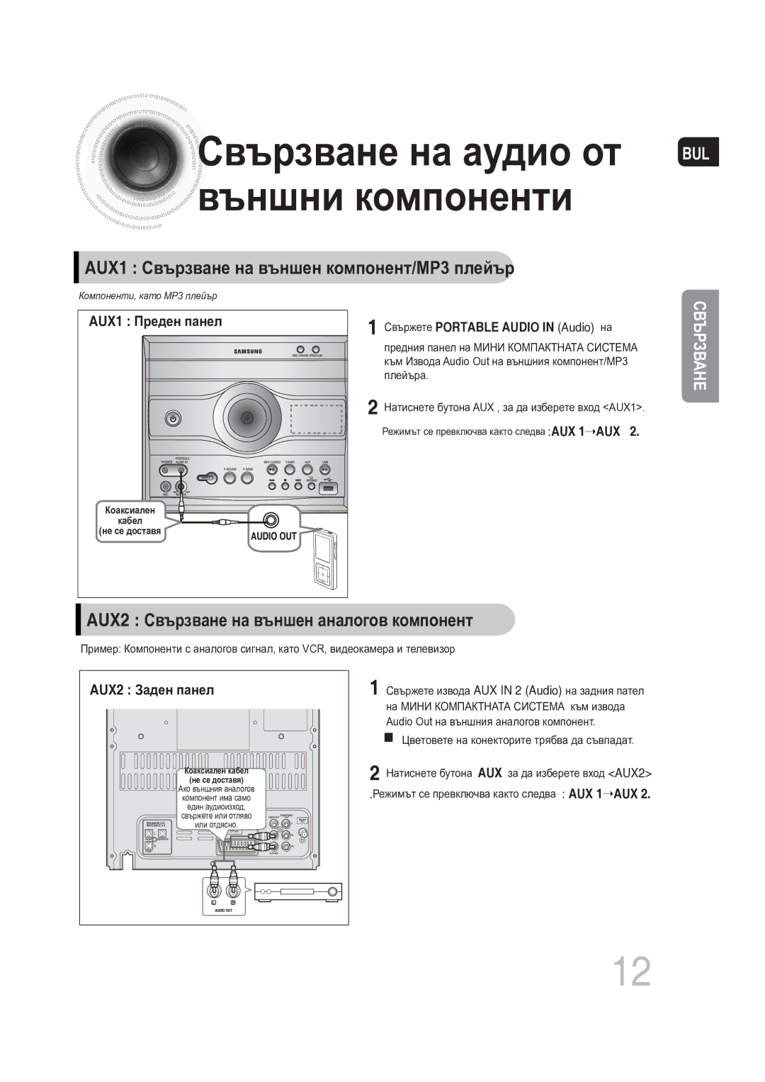 Samsung MAX-DG56R/EDC manual Свързване на аудио от, Външни компоненти, AUX1 Свързване на външен компонент/MP3 плейър 