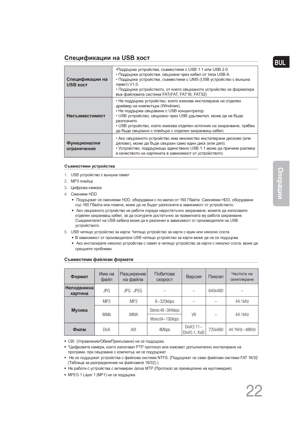 Samsung MAX-DG56R/EDC manual Спецификации на USB хост 