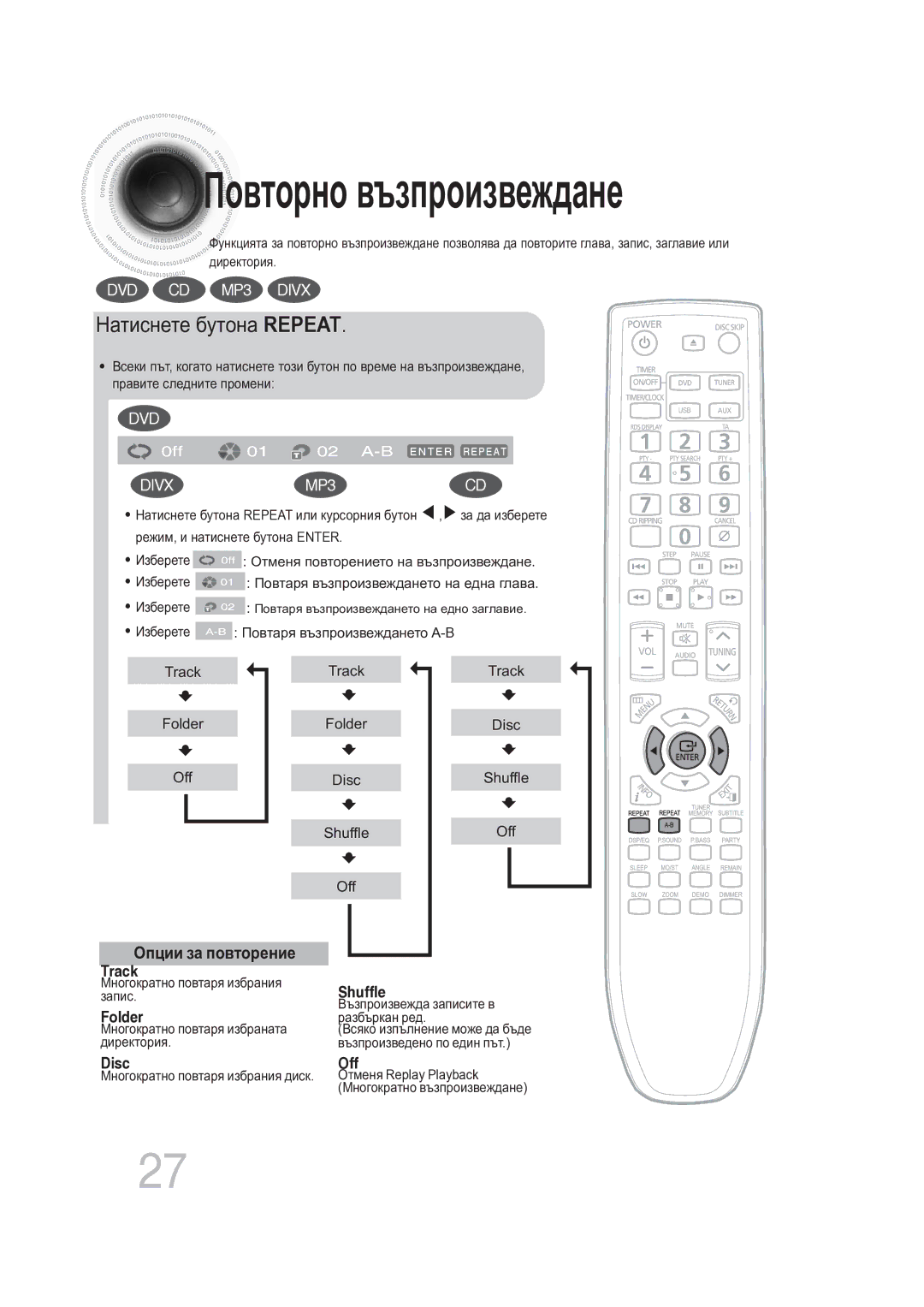 Samsung MAX-DG56R/EDC manual Повторно възпроизвеждане, Натиснете бутона Repeat 