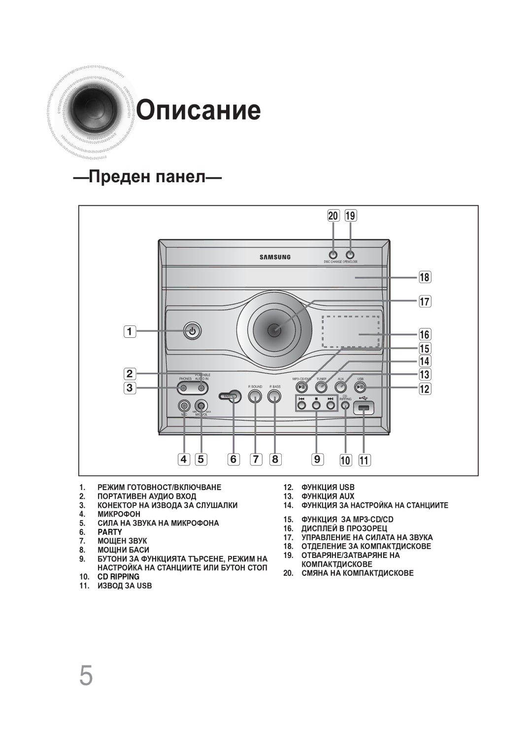 Samsung MAX-DG56R/EDC manual Описание, Преден панел 