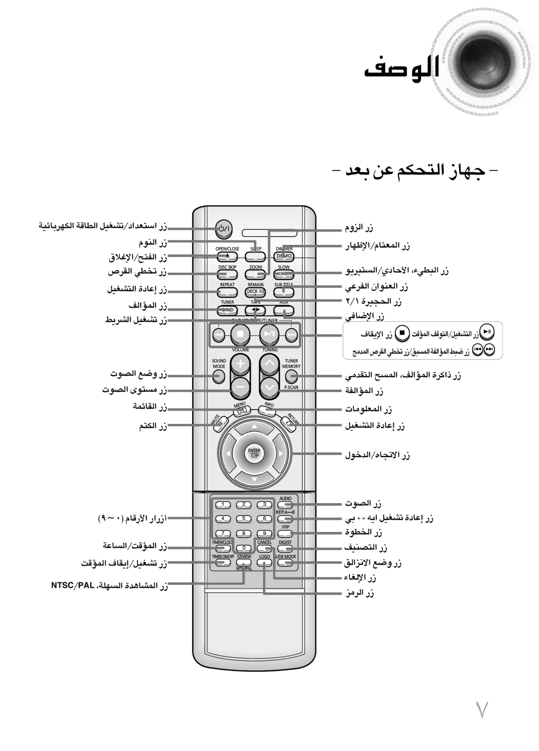 Samsung MAXDJ550FH/UMG, MAX-DJ550T/CDM, MAX-DJ550F/XSG manual «∞uÅn, «∞eËÂ ¸, UœÍ/«∞º∑Od¥u« «∞∂Dw¡, ¸, «ùU≠w ¸, «∞LFKu±U‹ ¸ 