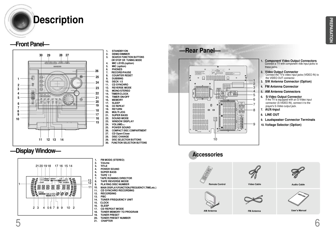 Samsung MAX-DJ550L/FES, MAX-DJ550T/CDM, MAX-DJ550F/XSG, MAXDJ550FH/FAT, MAXDJ550FH/HAO manual Description, Front Panel 