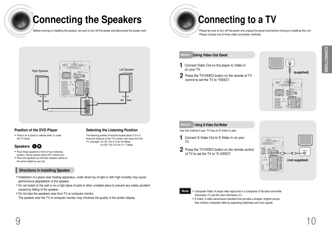 Samsung MAX-DJ550F/GAD, MAX-DJ550T/CDM, MAX-DJ550F/XSG, MAXDJ550FH/FAT manual Connecting the Speakers, Connecting to a TV 