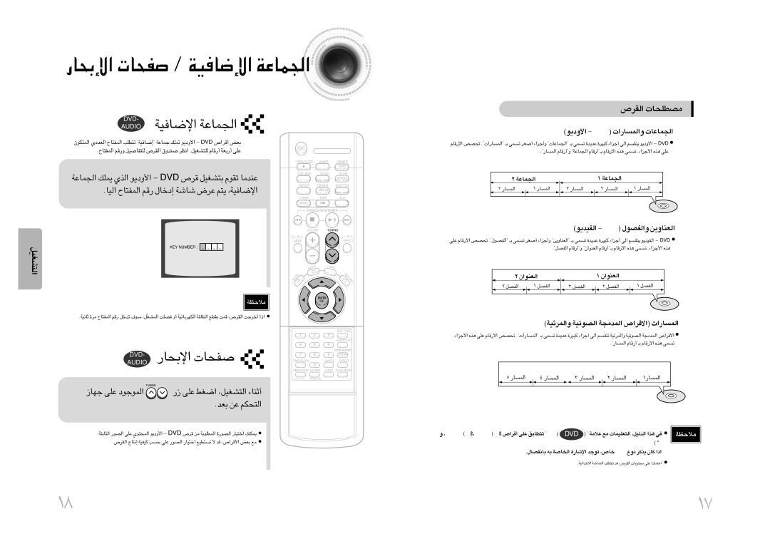 Samsung MAX-DJ750F/UMG, MAX-DJ750F/FMC, MAX-DJ750F/HAO manual «ùU¸ ÅHU‹ / «ùU≠OW «∞πLU´W, «∞∑AGOq, §NU ´Kv «∞Lu§uœ, Fb ´s 