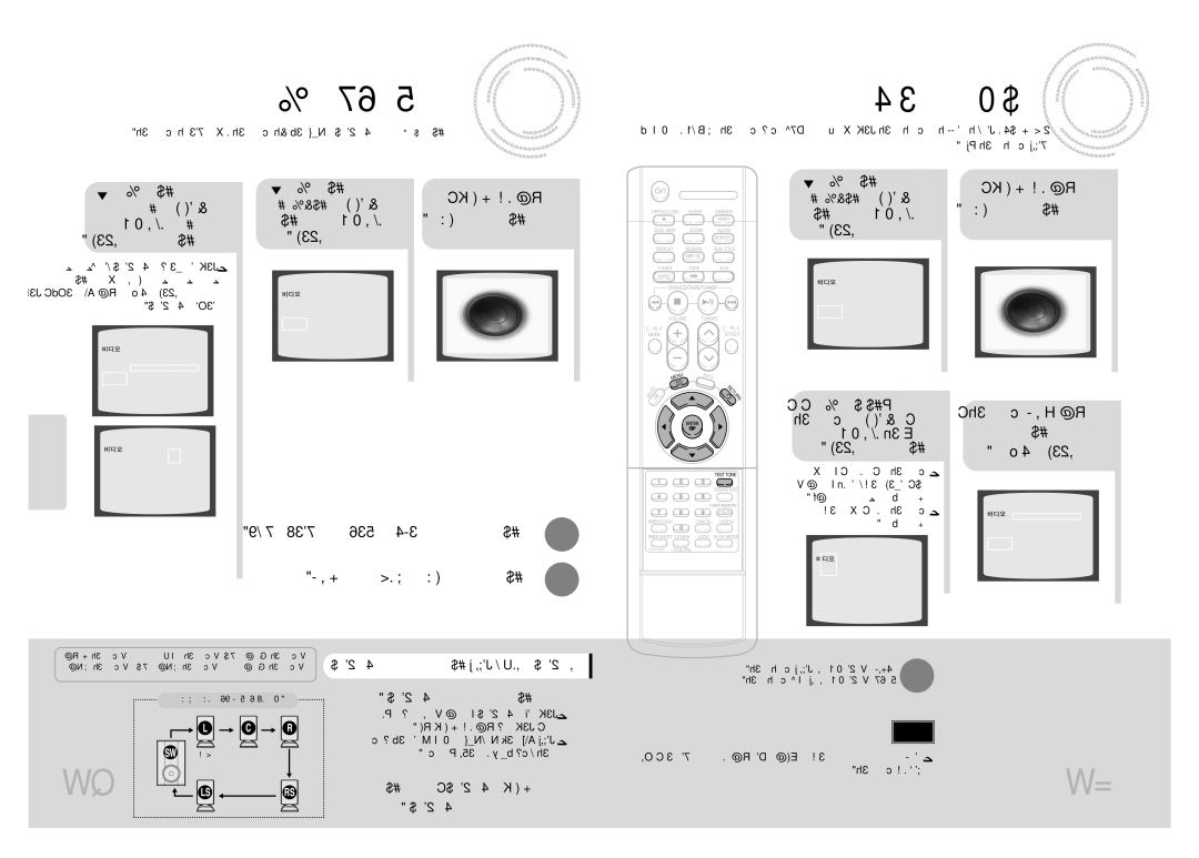 Samsung MAXDJ750TH/FAT, MAX-DJ750F/FMC manual «ôî∑∂U¸ …≤∂d ∂j, «∞Bu‹ ±J∂d Ël ∂j, «Gj «ù¥IU·, Ël ≠w, Retne ¸ ´Kv «Gj 