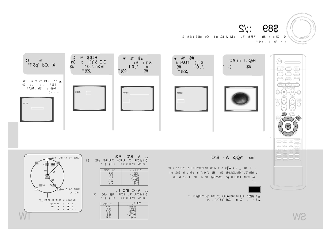 Samsung MAX-DJ740F/XSG manual «∞∑Q§Oq ËÆX ∂j, ,❷«∞LRd √¸«¸ ´Kv «Gj, «∞LRd ¸ ´Kv «Gj, OiduA «∞v ∞ö≤∑IU‰ ¸ ´Kv «Gj ∞p- ËFb 