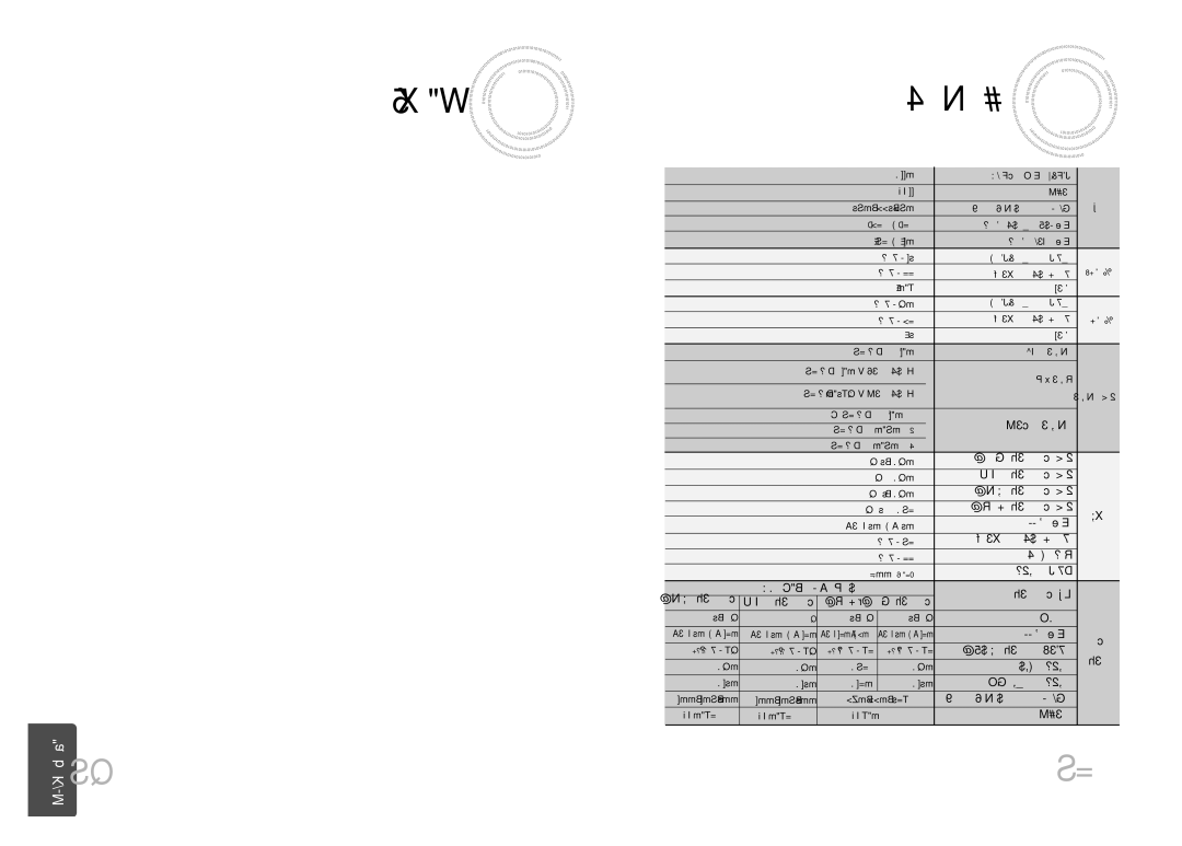 Samsung MAX-DJ740F/AFK, MAX-DJ750F/FMC, MAX-DJ750F/UMG, MAX-DJ750F/HAO, MAX-DJ750F/TAW manual …±cØÒd, «∞LCªr, ±J∂d, «∞Bu‹, «∞uÊ 