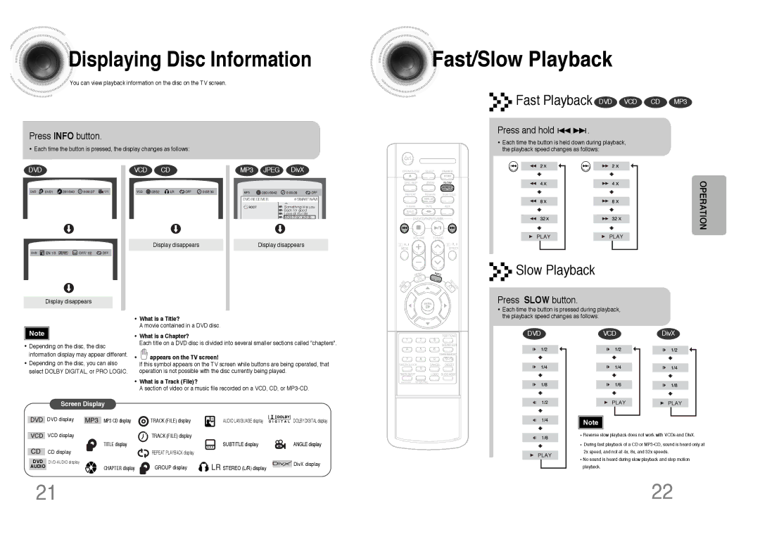 Samsung MAX-DJ740F/AFK, MAX-DJ750F/FMC, MAX-DJ750F/UMG, MAX-DJ750F/HAO manual Fast/Slow Playback, Fast Playback DVD VCD CD MP3 