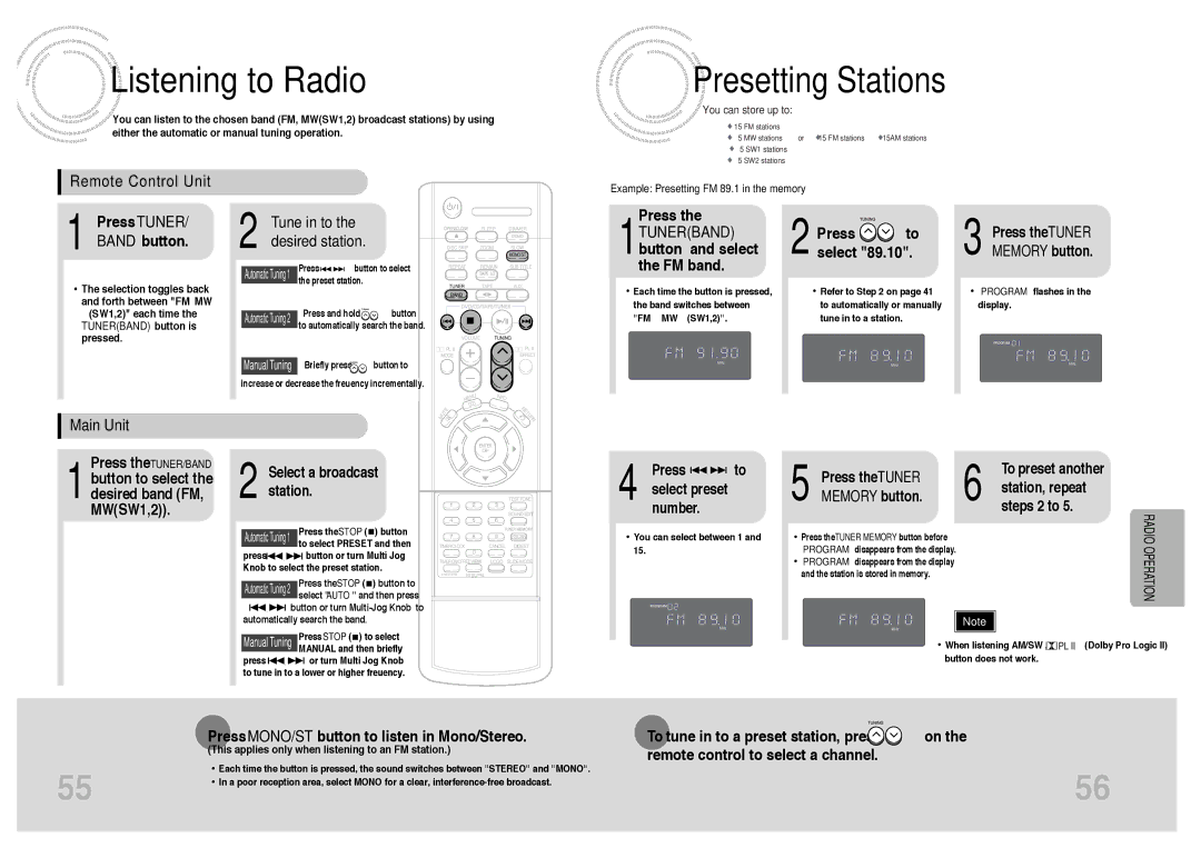 Samsung MAX-DJ750F/HAO, MAX-DJ750F/FMC Presetting Stations, Remote Control Unit, Main Unit Tune in to the desired station 