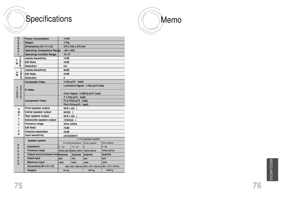 Samsung MAX-DJ740F/AFK manual Power Consumption, Weight, Dimensions W x H x D, Operating Humidity Range, Usable Sensitivity 