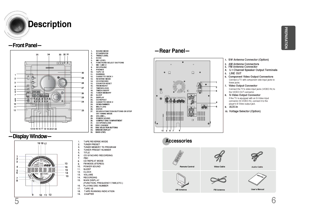 Samsung MAX-DJ750F/TAW, MAX-DJ750F/FMC, MAX-DJ750F/UMG, MAX-DJ750F/HAO, MAX-DJ740F/AFK manual Description, Front Panel 