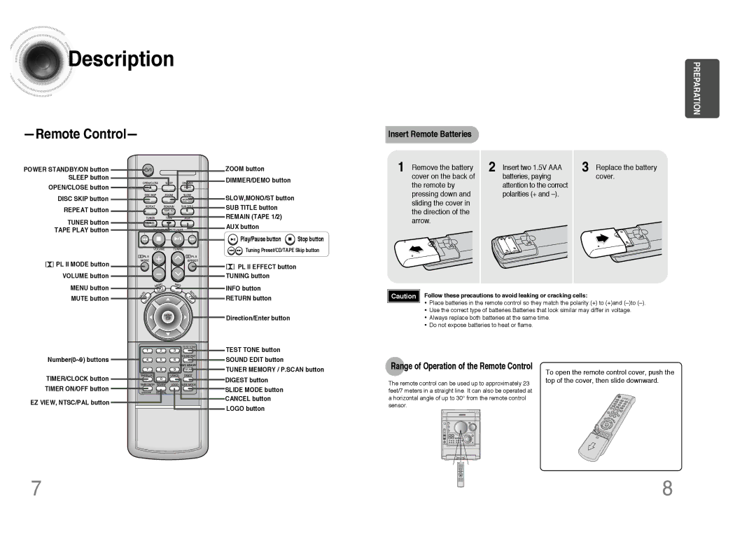 Samsung MAX-DJ750F/XSG manual Insert Remote Batteries, Range of Operation of the Remote Control, Replace the battery cover 