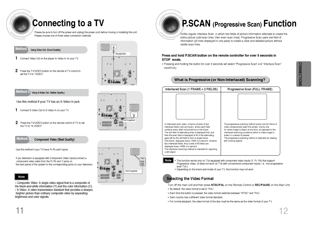 Samsung MAX-DJ740F/XSG, MAX-DJ750F/FMC manual Selecting the Video Format, Use this method if your TV has an S-Video In jack 
