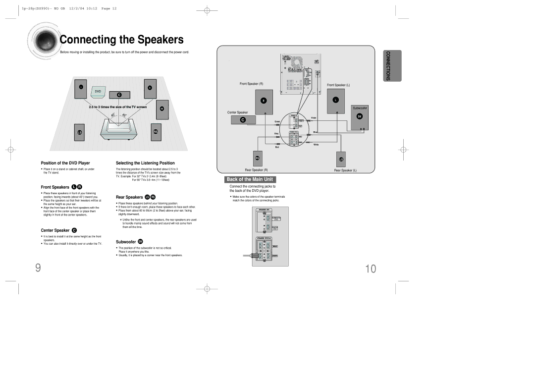 Samsung MAX-DS990F/HAO, MAX-DS990F/AFK, MAX-DS990F/UMG, MAX-DS990F/FMC, MAX-DS990F/XSG, MAX-DS990F/FAT Connecting the Speakers 