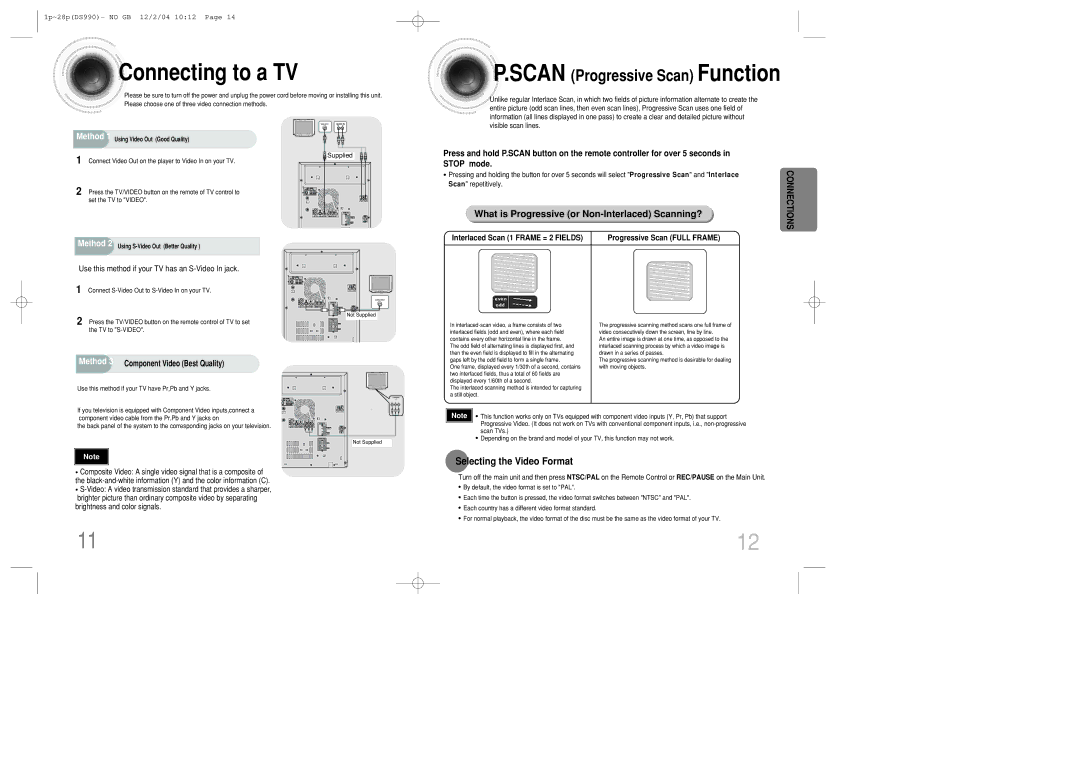 Samsung MAX-DS990F/AFK Connecting to a TV, Selecting the Video Format, Use this method if your TV has an S-Video In jack 