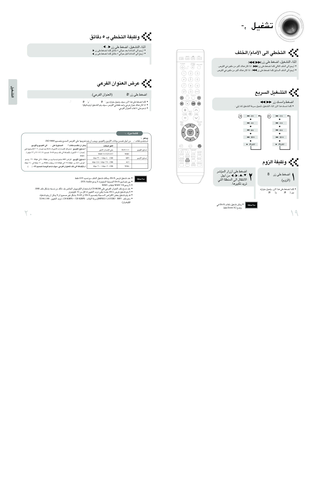 Samsung MAX-DT95T/FMC manual «∞Hd´w «∞FMu«Ê Eltitbus ¸ ´Kv «Gj, ¸ Ë«±ºp «Gj, «∞LRd √¸«¸ ´Kv «Gj, ŒÆUzo 5 ‡ «∞∑ªDw Ëohw 