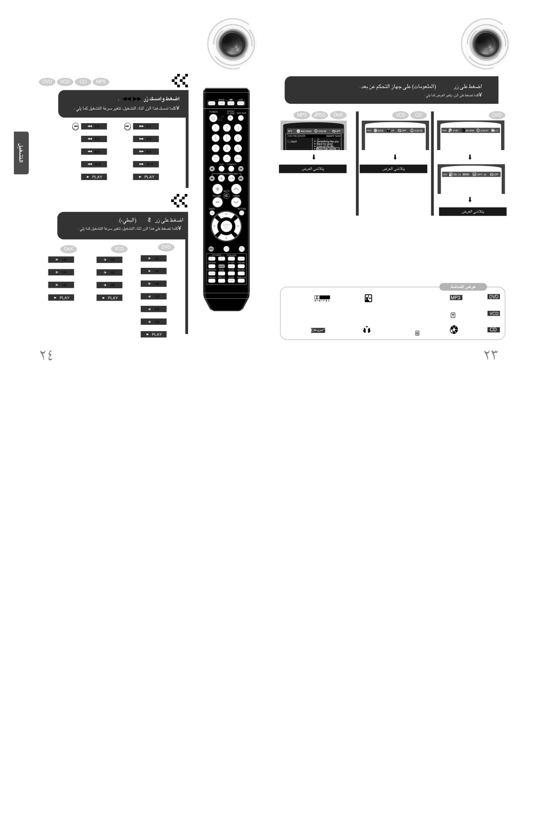 Samsung MAX-DT95T/UMG manual «∞ºd¥l/«∞∂Dw¡ «∞∑AGOq, «∞Id’ ±FKu±U‹ ´d÷, ¸ Ë«±ºp «Gj, «∞∂Dw¡ Wols ¸ ´Kv «Gj, 23xË 8,x 4,x 