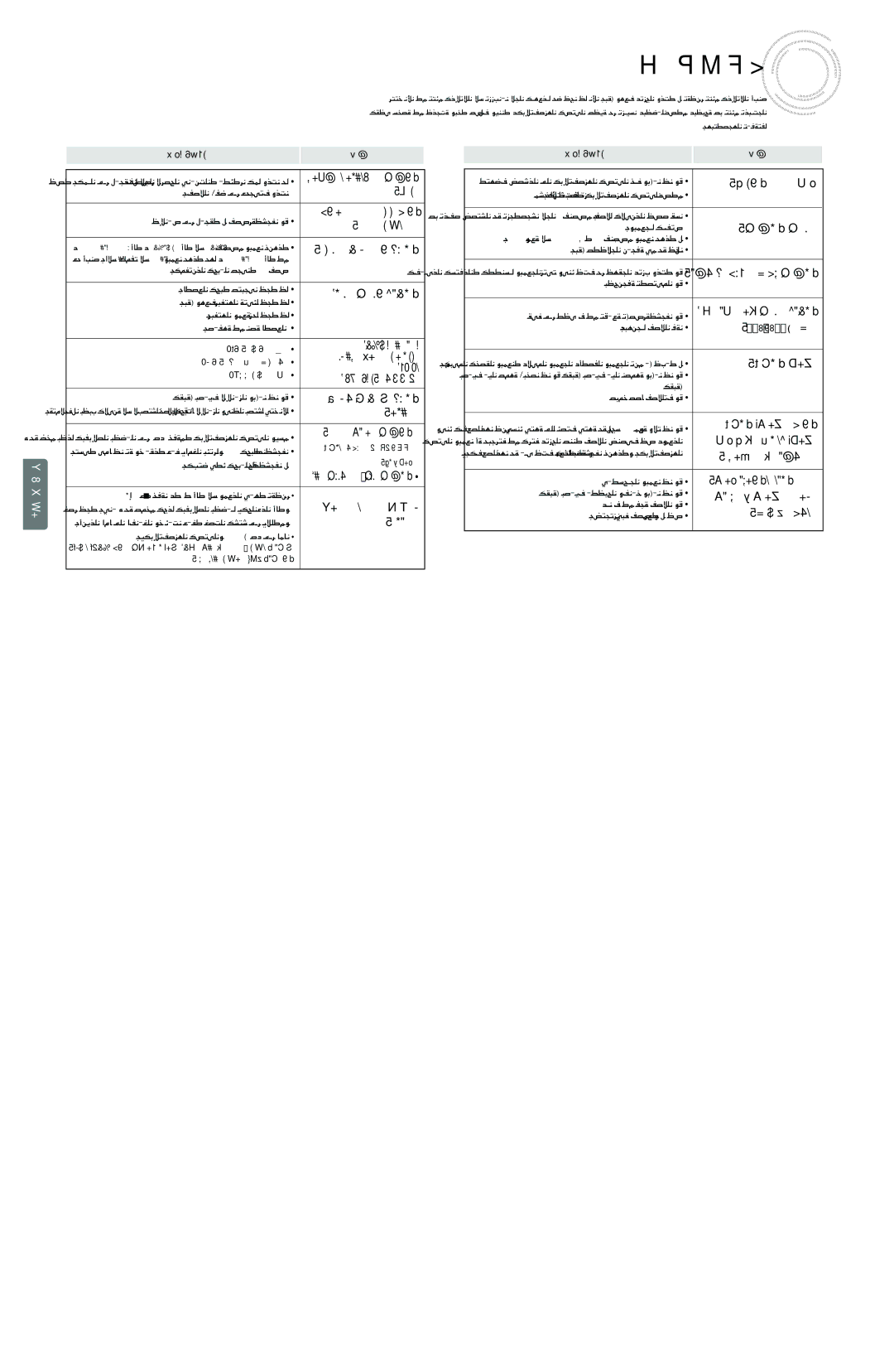 Samsung MAX-DT95T/SIM, MAX-DT95T/UMG, MAX-DT95T/FMC manual «∞Ad¥j ¢AGOq ¥∂b√ ô, «∞Hh/«ùÅöÕ «∞Fd÷, Fb ´s «∞∑Jr §NU ¥FLq ô 