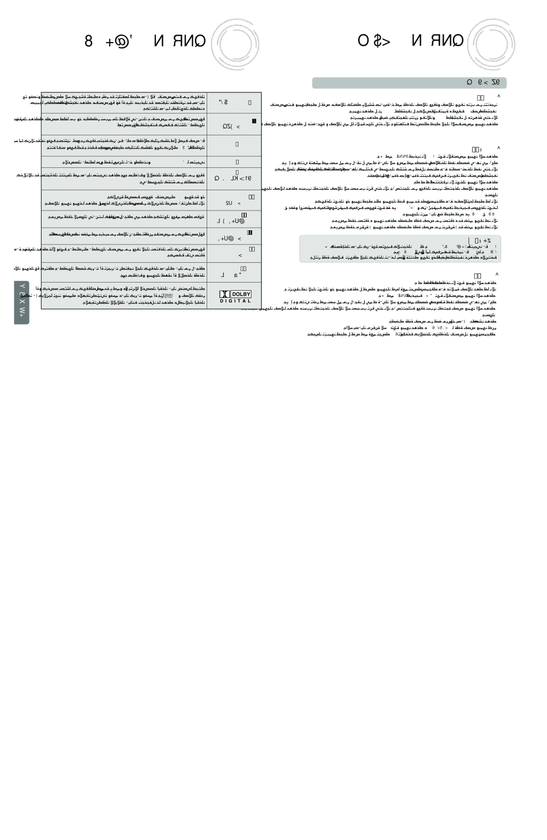 Samsung MAX-DT95T/UMG, MAX-DT95T/SIM «∞LBDKU‹ u‰ ±öEW, «∞Id’ ¢ºπOq ¢BLOr DC-R√Æd«’, ?3PM ≥u ±U, «∞e«Ë¥W Elgna, «∞LºU¸ ¸Ær 