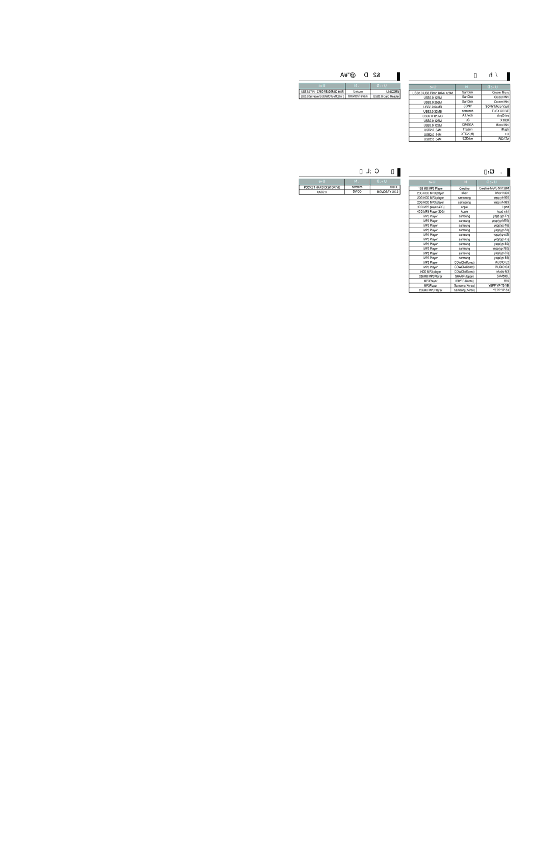 Samsung MAX-DT95T/SIM, MAX-DT95T/UMG, MAX-DT95T/FMC manual BSU Ë±Oi Æd’, BSU «∞ªU¸§w DDH 