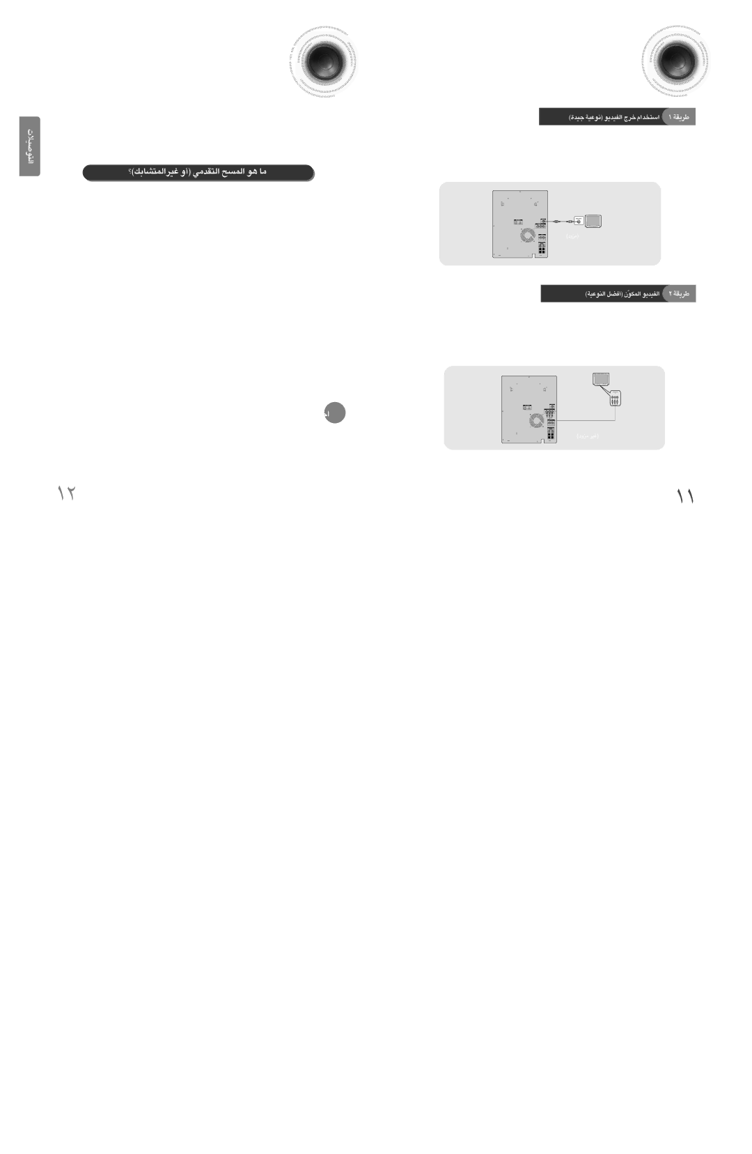 Samsung MAX-DT95T/UMG, MAX-DT95T/SIM manual «∞∑uÅOö‹, ØU±KW …Åu¸ «∞∑Ib±w «∞Lº`, «ù¥IU·, ≤DUÆUÊ = …Ë«b …Åu¸ «∞L∑AUp «∞Lº` 