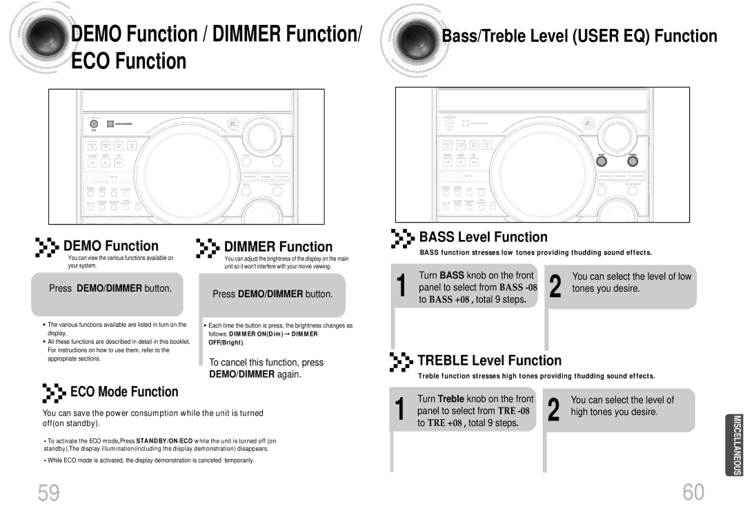 Samsung MAX-DT95T/UMG, MAX-DT95T/SIM, MAX-DT95T/FMC DEMO/DIMMER again, Panel to select from TRE, To TRE +08 , total 9 steps 