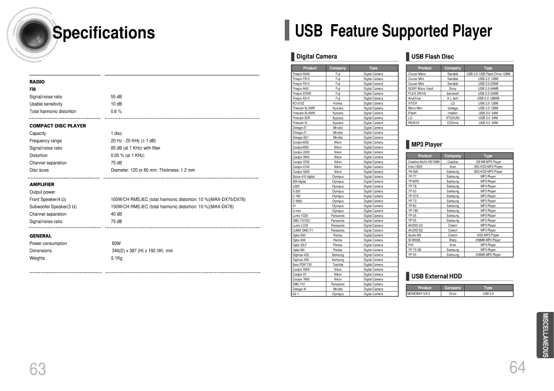 Samsung MAX-DX76T/UMG, MAX-DX76T/HAC manual Specifications, Digital Camera, USB Flash Disc, MP3 Player, USB External HDD 