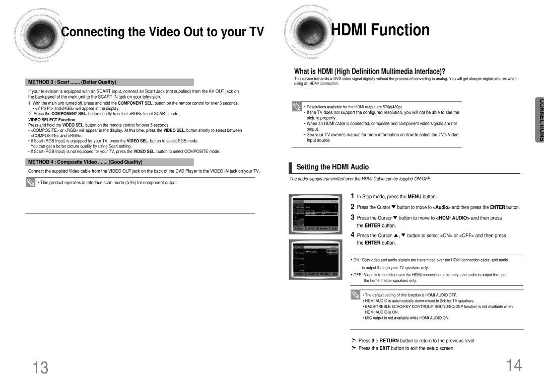 Samsung MAX-DX76T/HAC manual Hdmi Function, Setting the Hdmi Audio, What is Hdmi High Definition Multimedia Interface? 